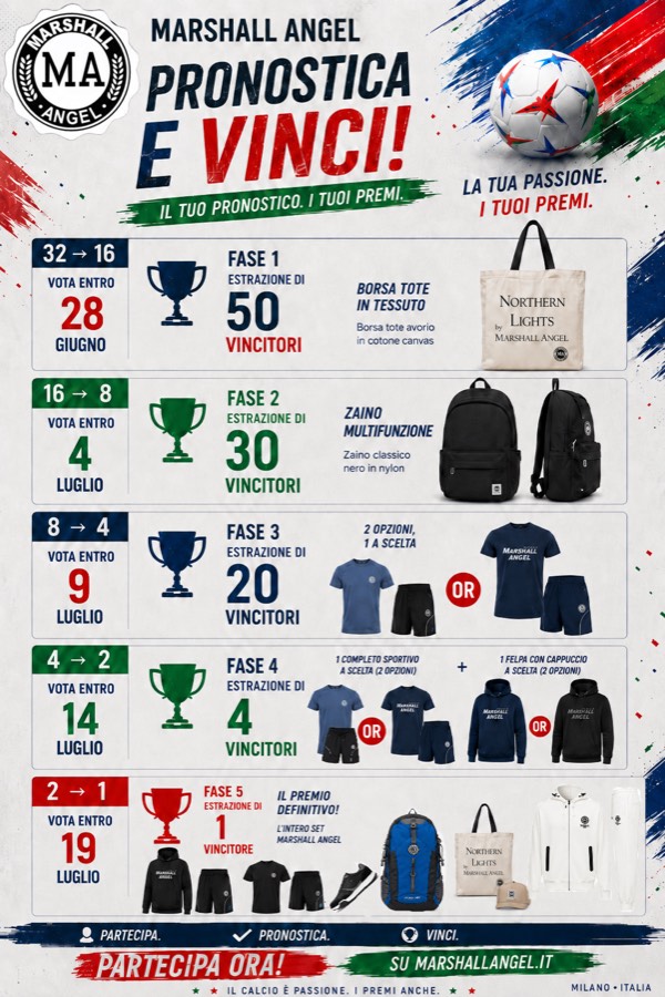 Marshall Angel Pronostica e Vinci: premi Road to 26